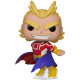 Фигурка Funko POP! Animation: MHA S3: Тошинори Яги (All Might (Silver Age))