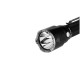 Ручной фонарь Fenix TK22 UE TK22UE