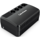 ИБП CyberPower BU1000E