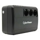 ИБП CyberPower BU600E