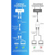 Разветвитель 8P8C Plug/2-8P8C Plug Vention IPSB0 (2шт)