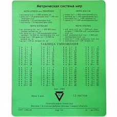 Коврик для мыши CBR CMP 024 "Arithmetic"