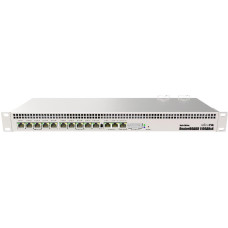 Маршрутизатор MikroTik RB1100Dx4 DUDE EDITION