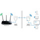Комплект адаптеров PowerLine TP-Link TL-WPA4220kit 2шт