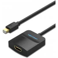 Адаптер Displayport mini (m) - HDMI (f) Vention HBCBB
