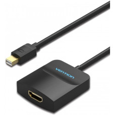 Адаптер Displayport mini (m) - HDMI (f) Vention HBCBB