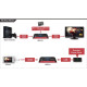 Устройство видеозахвата Aver AverMedia ( Live Gamer Portable 2 Plus)